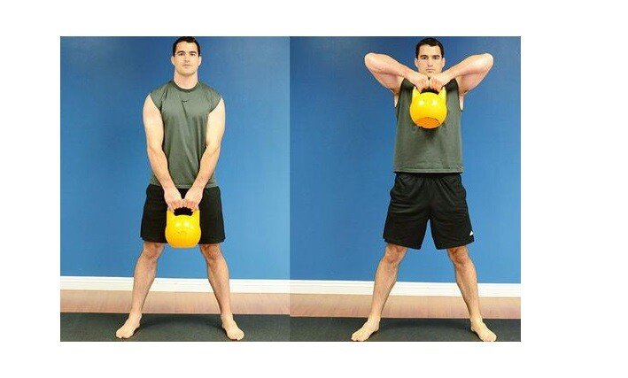 Kettlebell High Pull Exercices