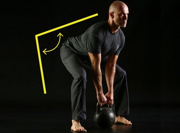 Kettlebell Swings Exercices