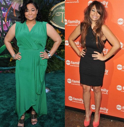 raven symone, celebrity weight loss