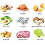 Nutrient Dense Foods