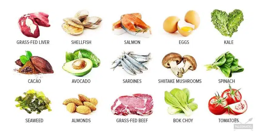 Nutrient Dense Foods